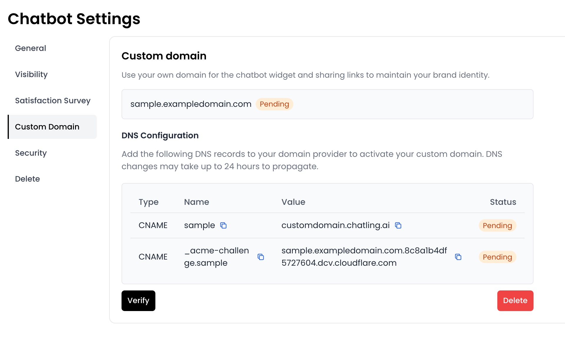 DNS configuration