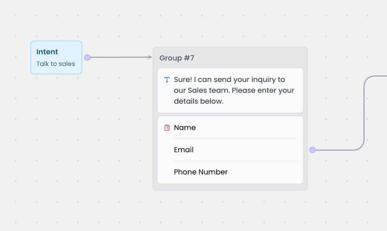 Define flow for intent trigger