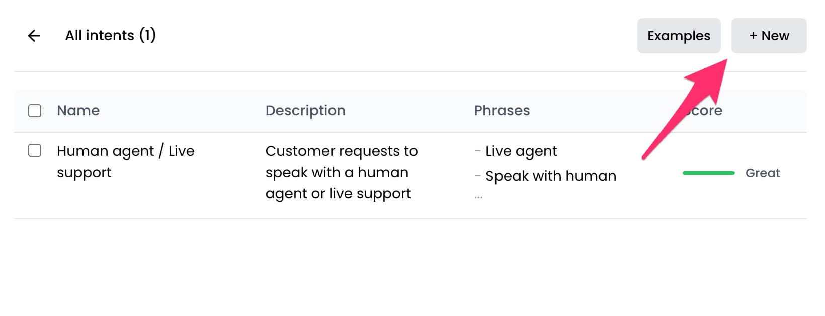 Creating an intent